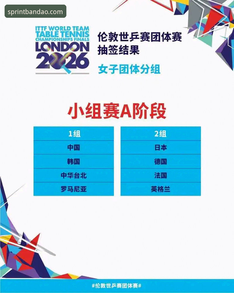 伦敦世乒赛男团小组赛深度评测：国乒三少合力突围，新老交替展现战术韧性