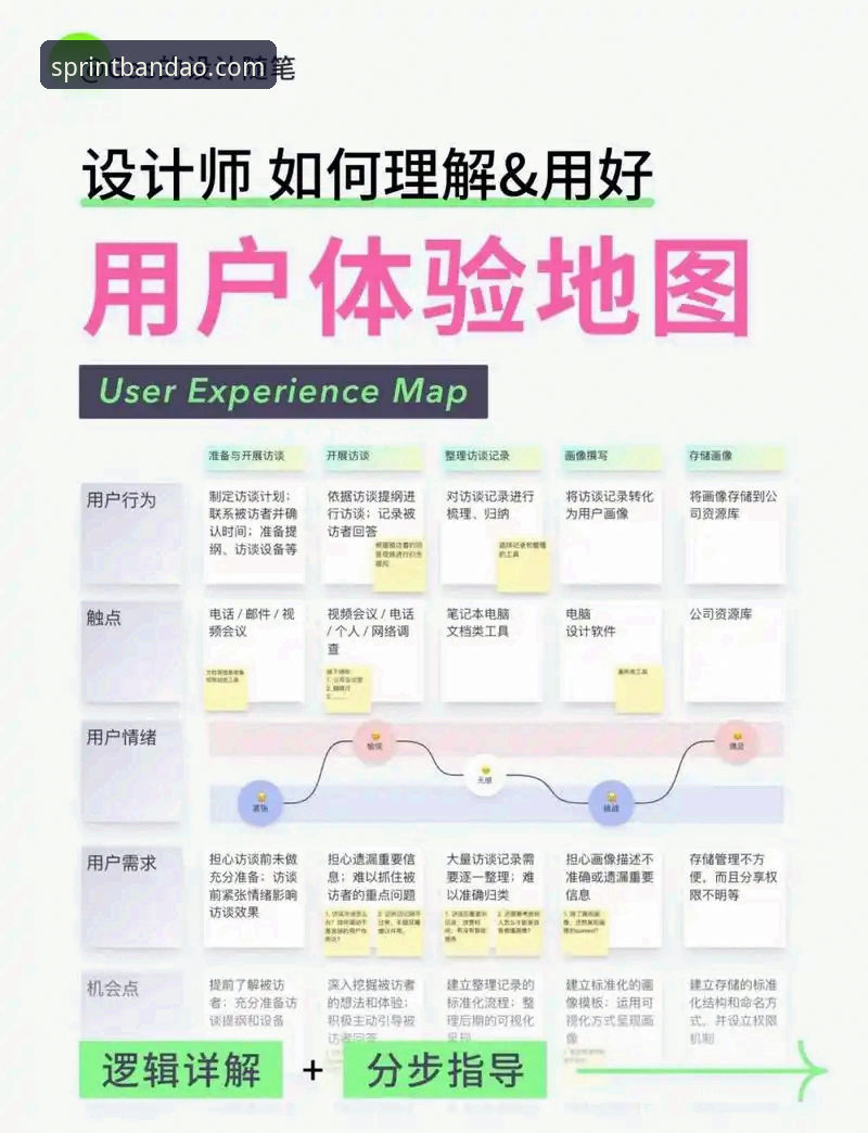 半岛体育平台2024全面解析：用户真实体验与功能深度分析